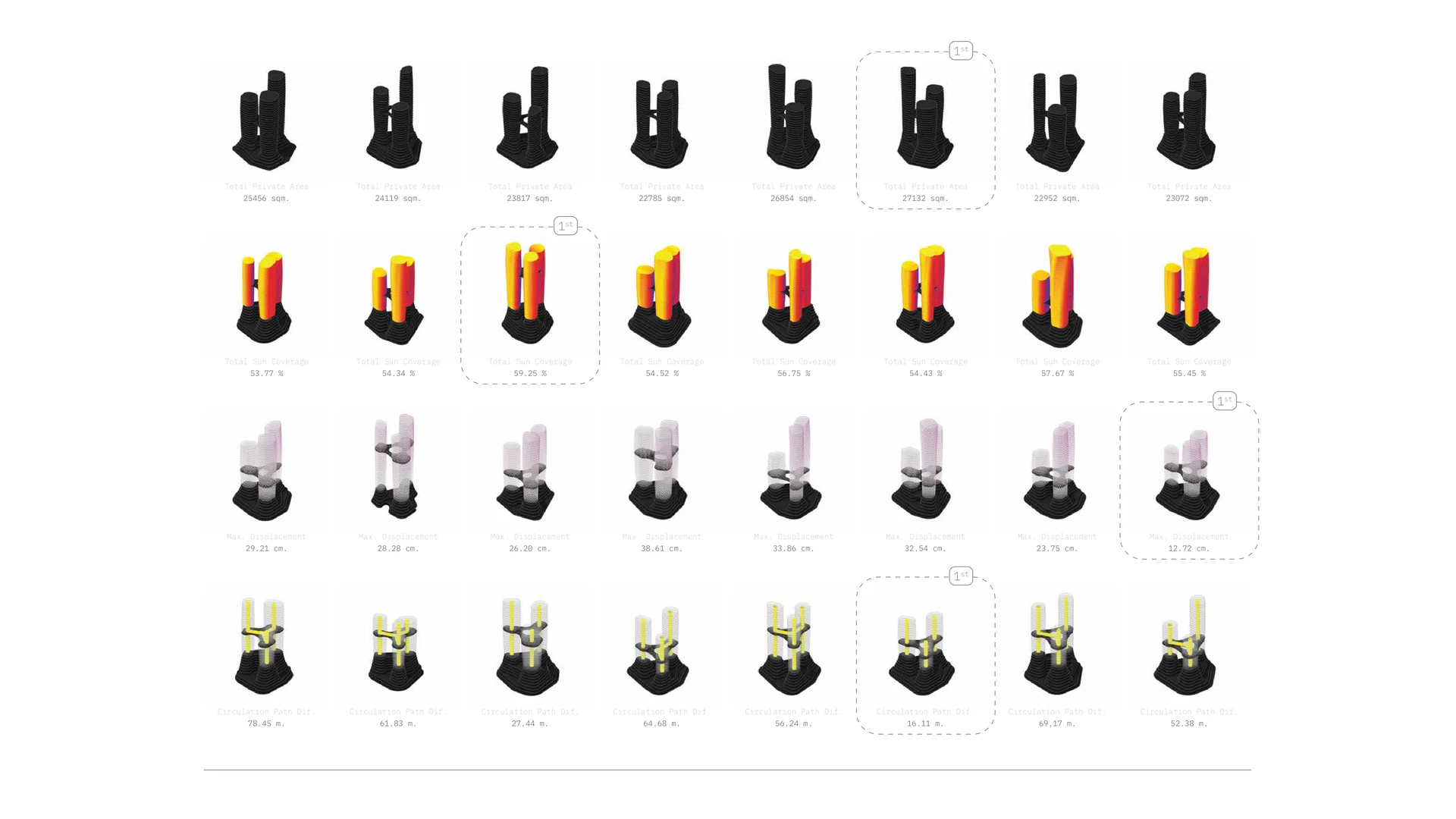 Generated tower forms compared through environmental and structural evaluations.