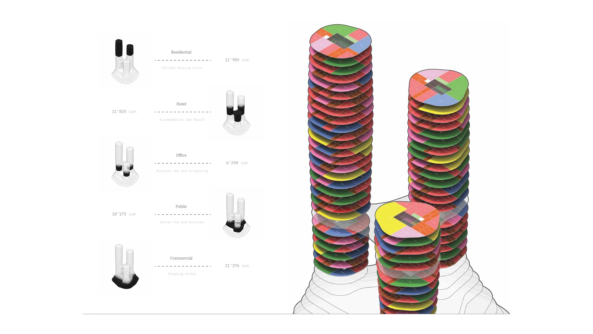 Colour-coded tower diagrams showing the distribution of different programmes.